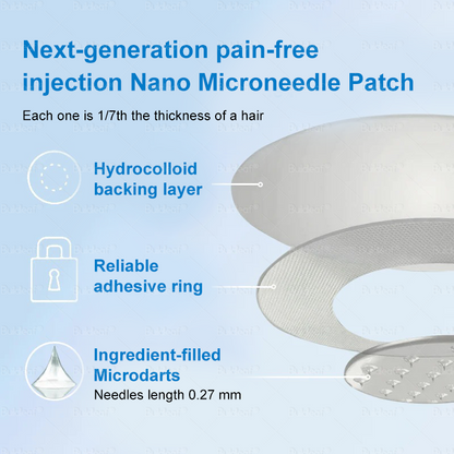 Clinically Proven| Official Store | 𝐵uil𝗱𝐿ea𝐟® 𝑺𝑀𝗚T-𝑮𝐋𝑃-1 𝐒limming & 𝐻ealth 𝑁ano 𝑀icroneedle 𝑃atch |Targets Obesity, Loose Skin, High Blood Pressure, Diabetes, Fatty Liver, Joint Pain, Brain Fog, Low Energy, Body Aches, and More